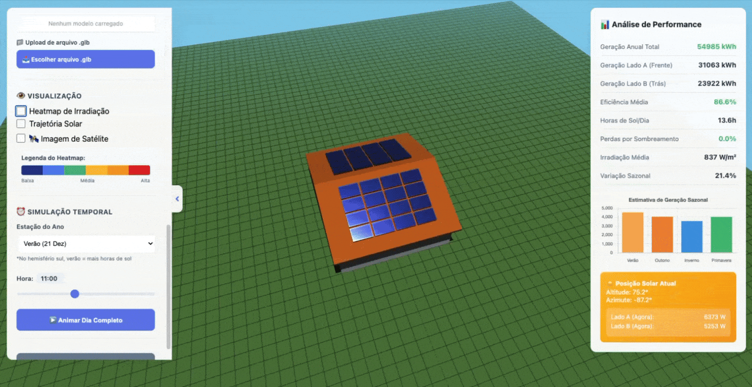 Demonstração do Simulador Solar 3D Root Data — visualização de painéis solares com heatmap de irradiação e análise de sombreamento